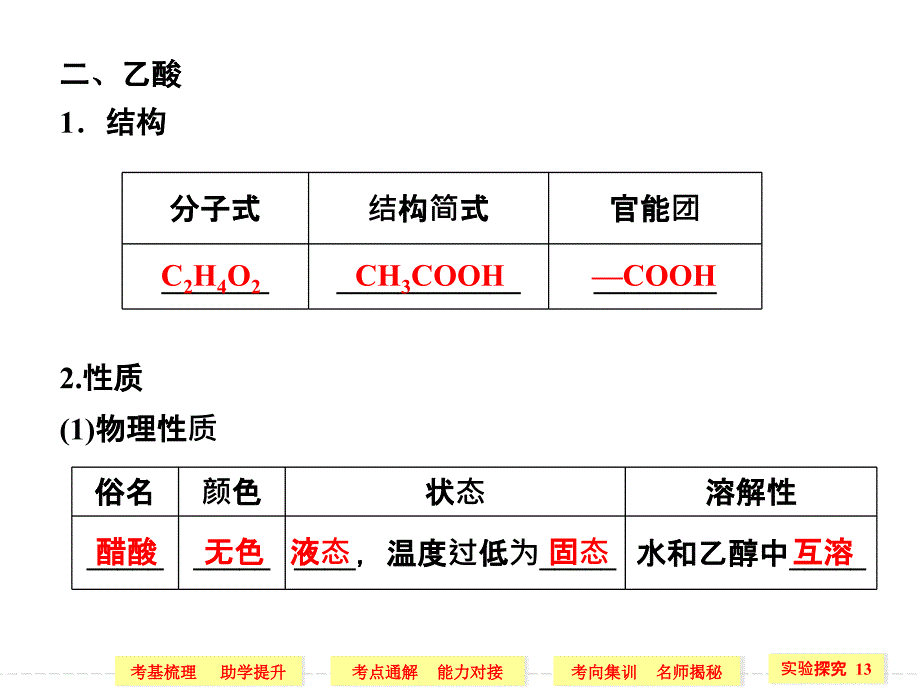 第三讲饮食中的有机化合物_第5页