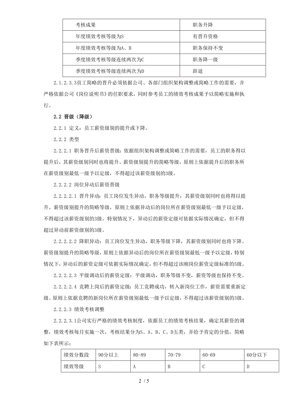 职务晋升薪资晋级管理规定_第2页