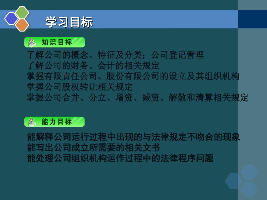 第一学期经济法第二讲ppt课件_第3页