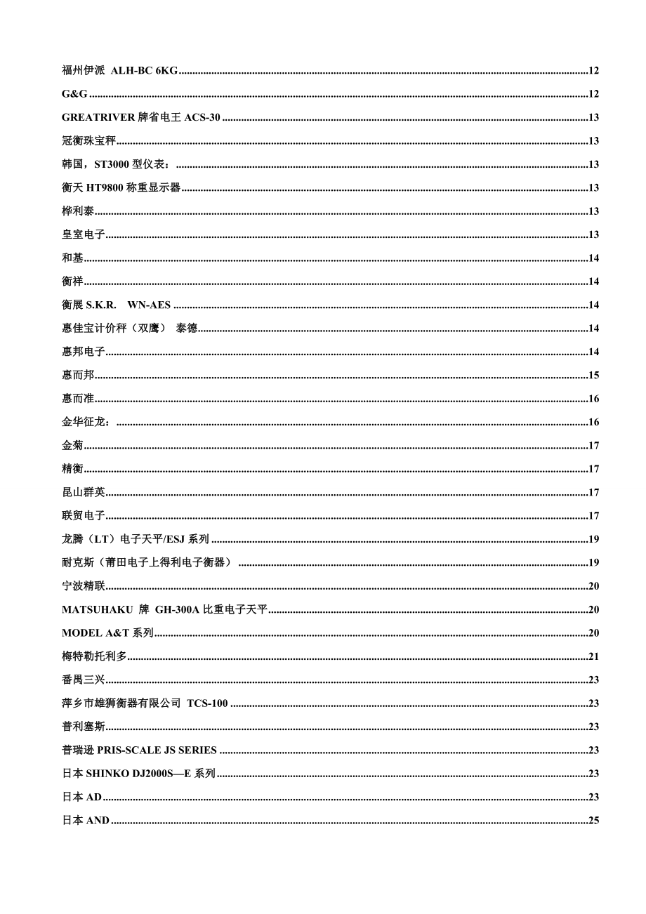 各型电子秤电子天平标定程序汇编_第2页