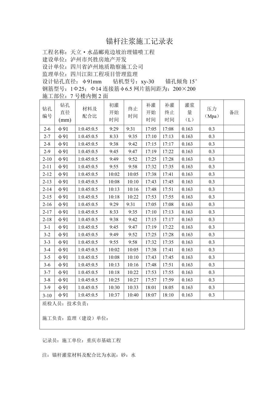 锚杆注浆施工记录表优质资料_第5页