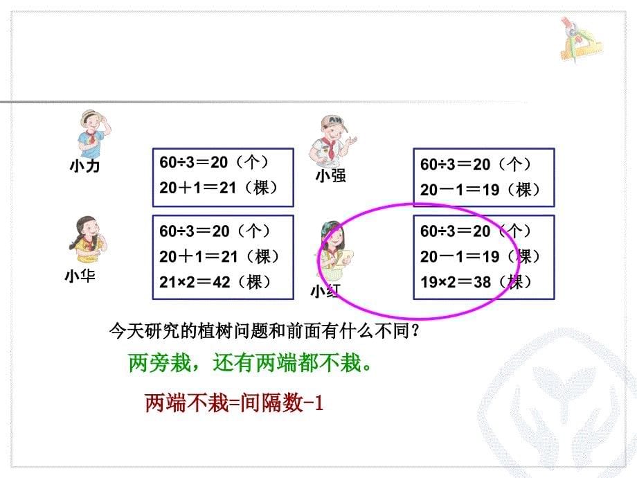 最新五年级数学上册植树问题例2课件_第5页