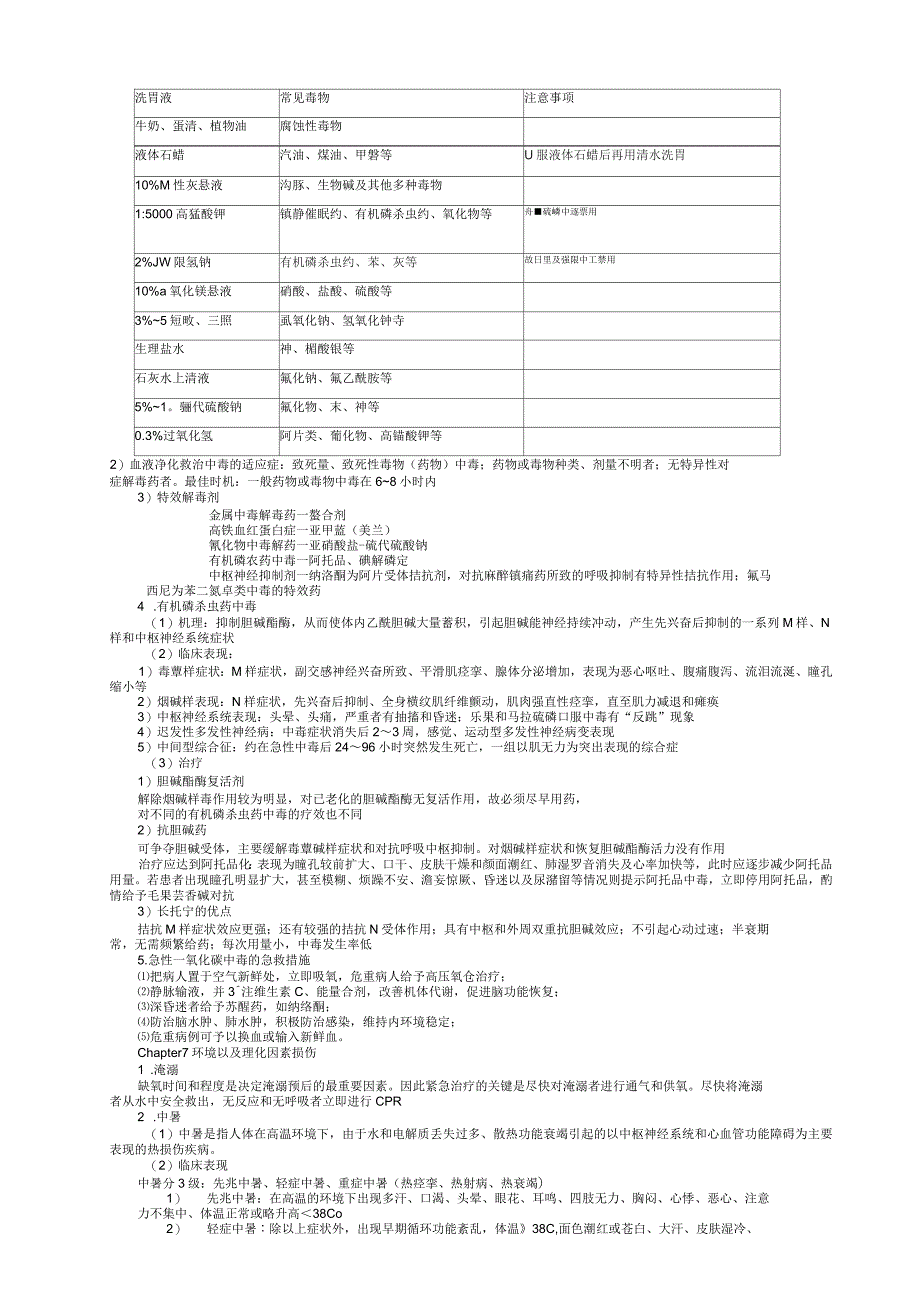 急诊医学考试重点知识点汇总_第4页