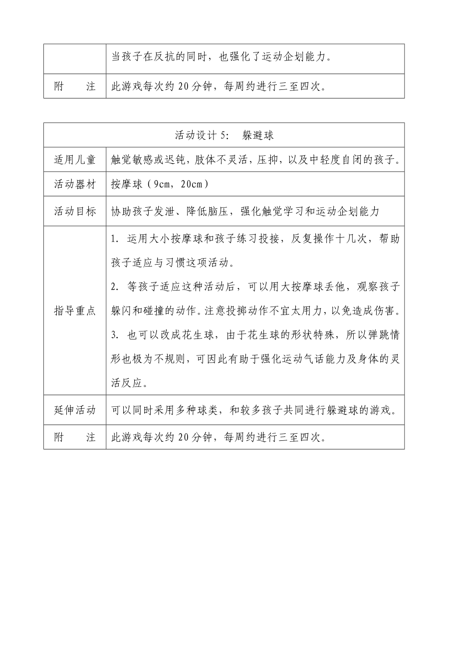 教案感觉统合器材训练游戏室_第4页