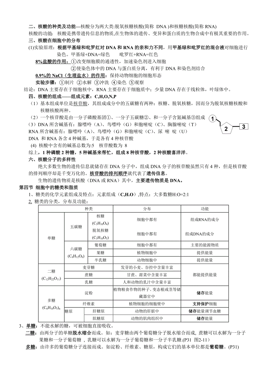 高一生物必修一复习提纲人教版_第4页