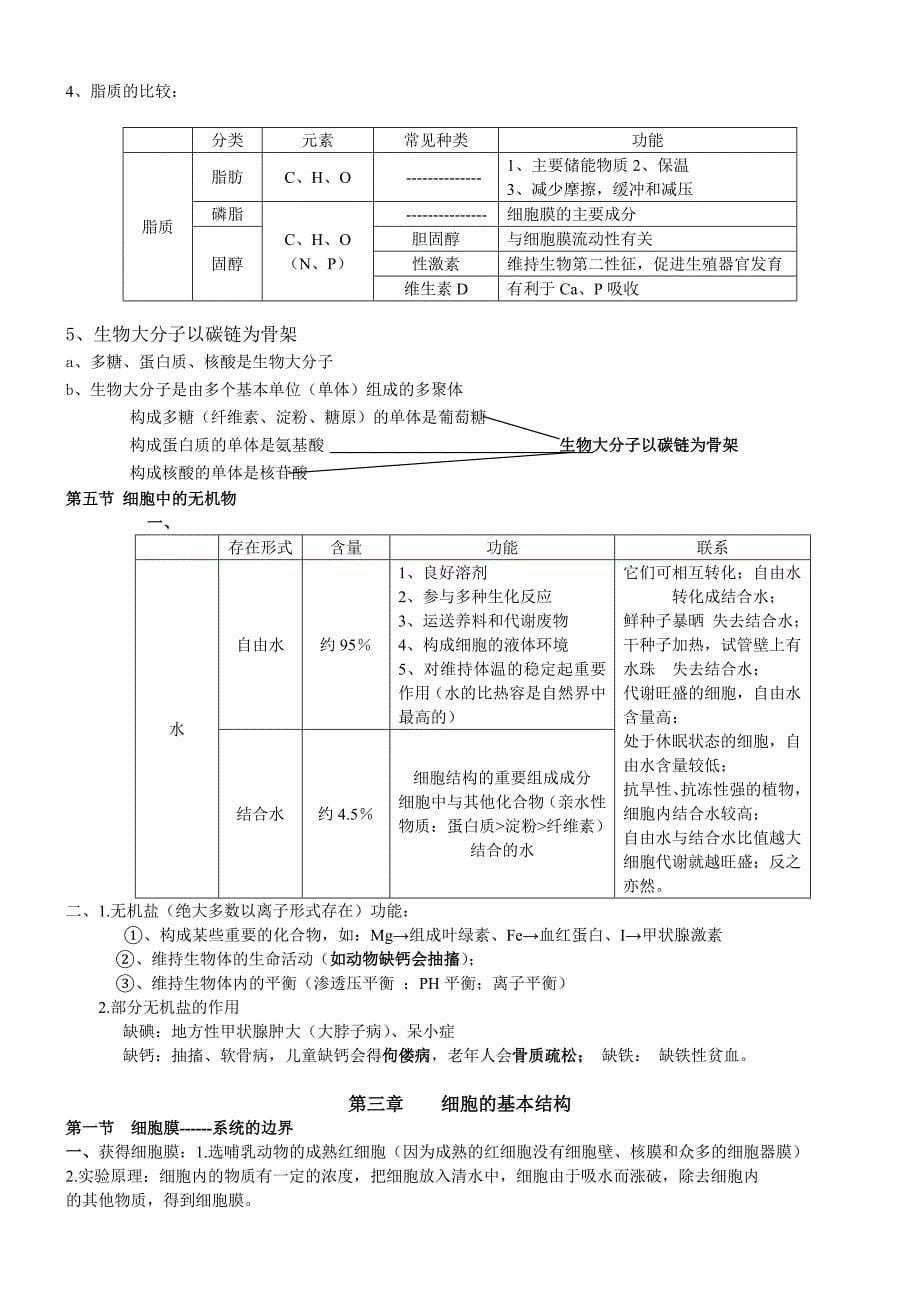 高一生物必修一复习提纲人教版_第5页