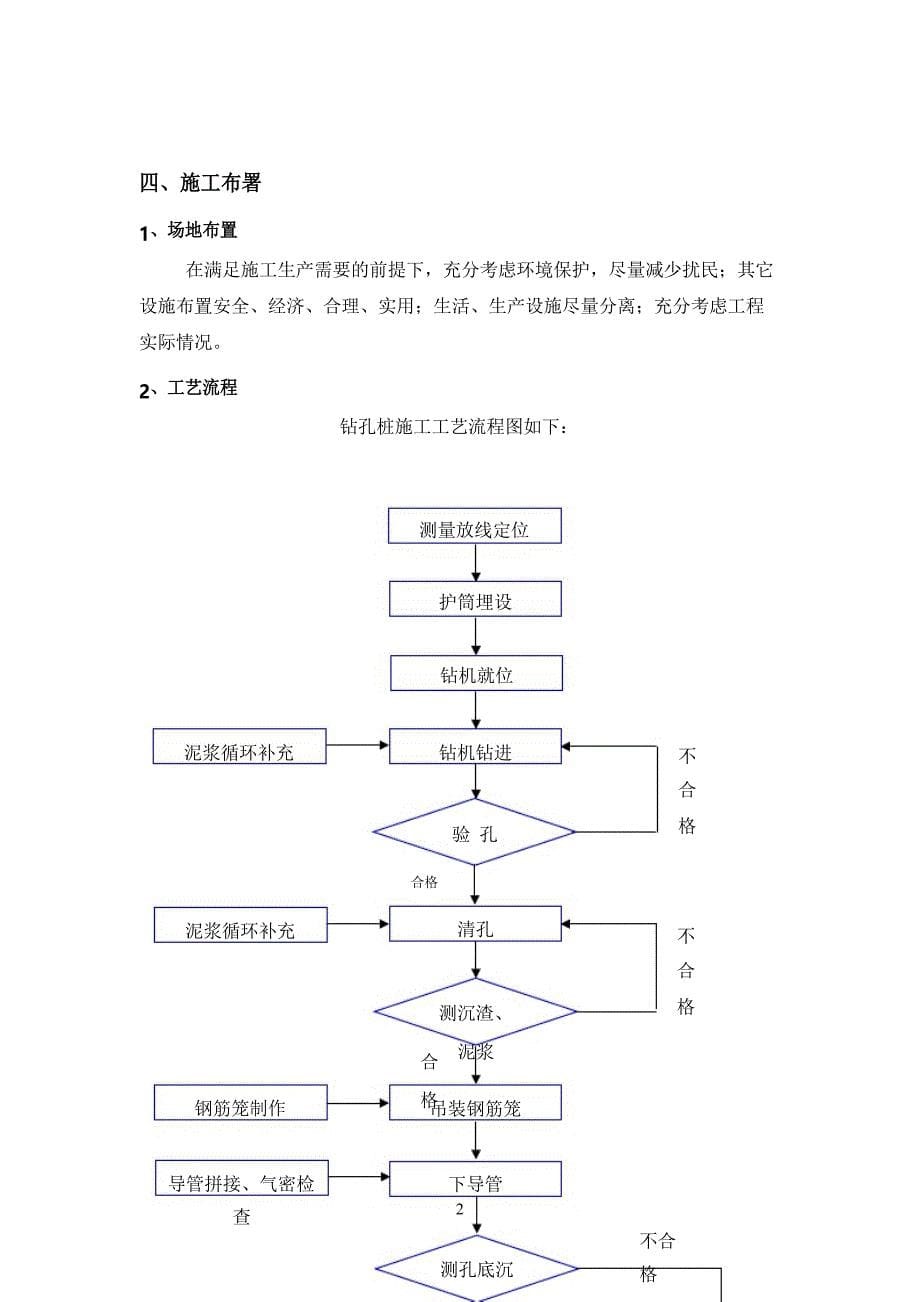 冲孔灌注桩施工技术安全专项方案要点_第5页