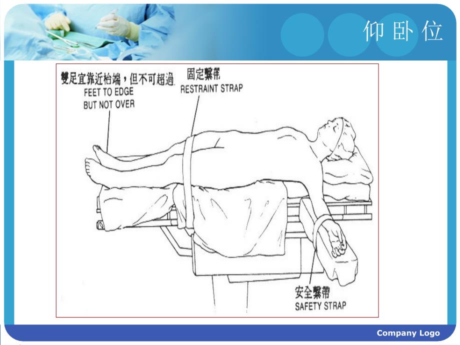 手术体位在手术中的应用_第4页