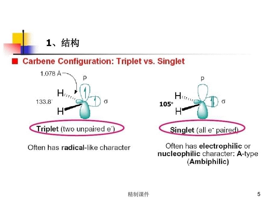 第六章碳烯与氮烯#精制课件_第5页