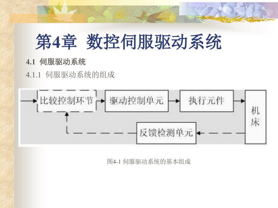 数控机床课件第四章_第2页