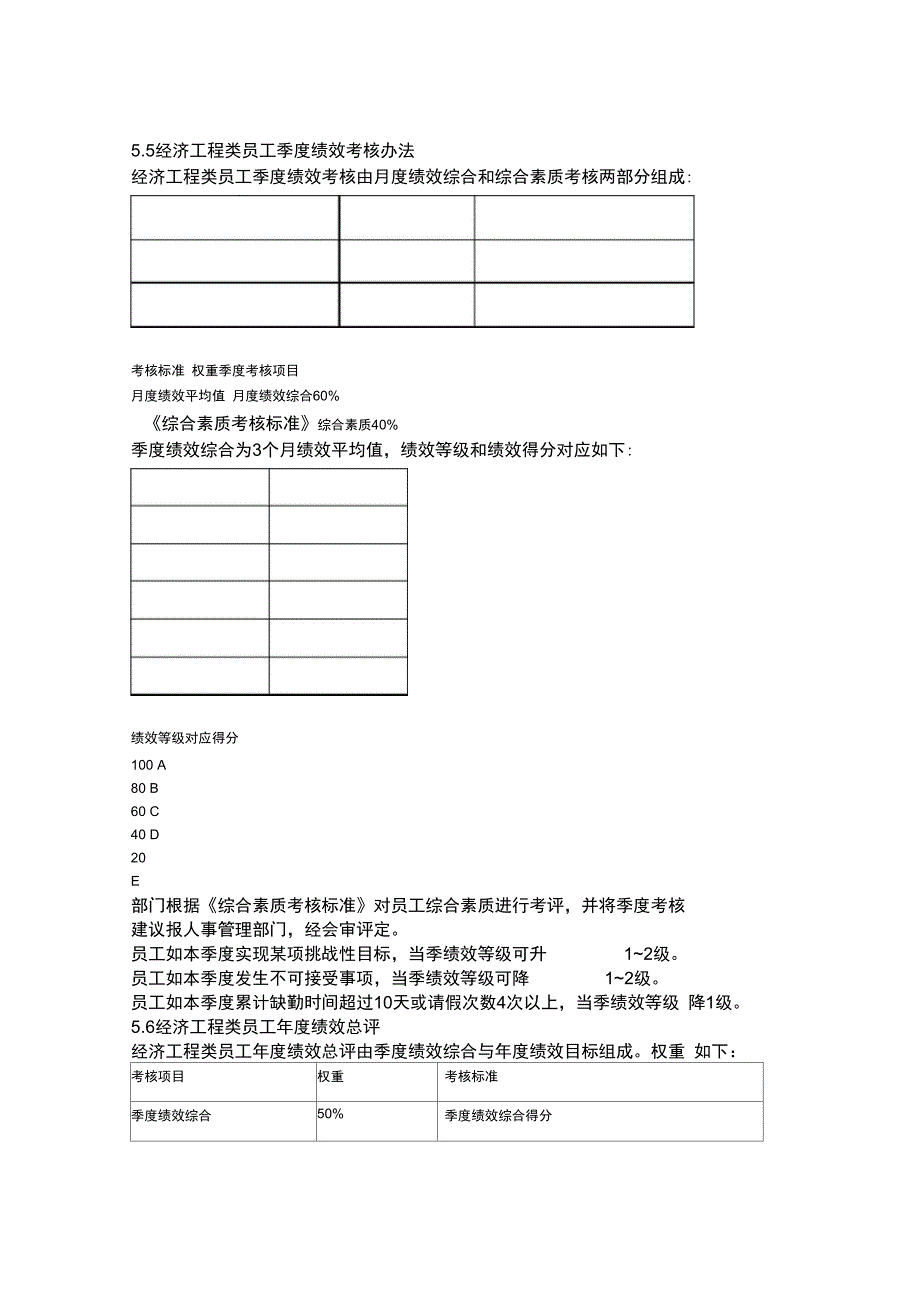 绩效考核管理制度某汽车零配件公司_第3页