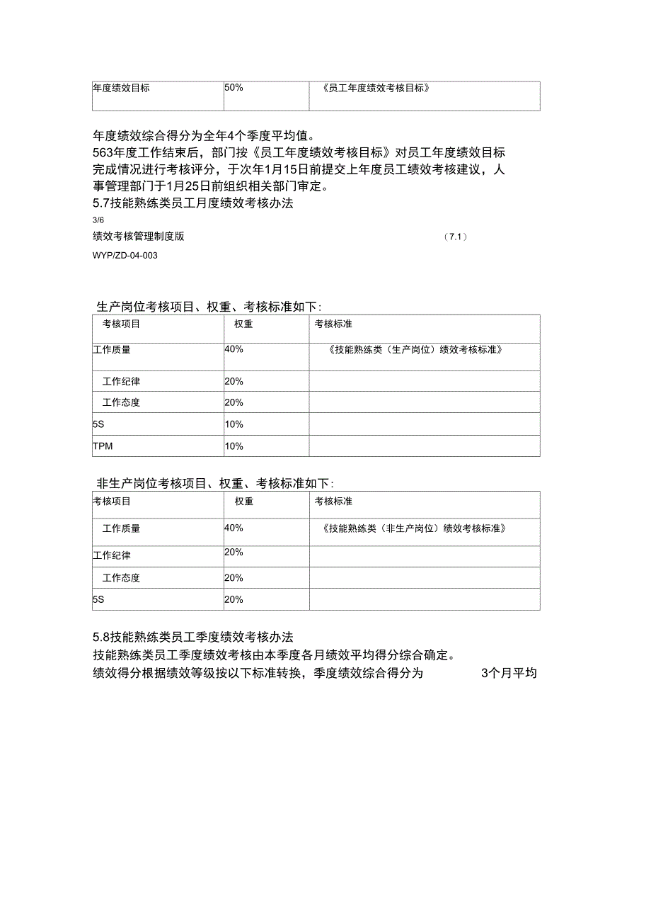 绩效考核管理制度某汽车零配件公司_第4页