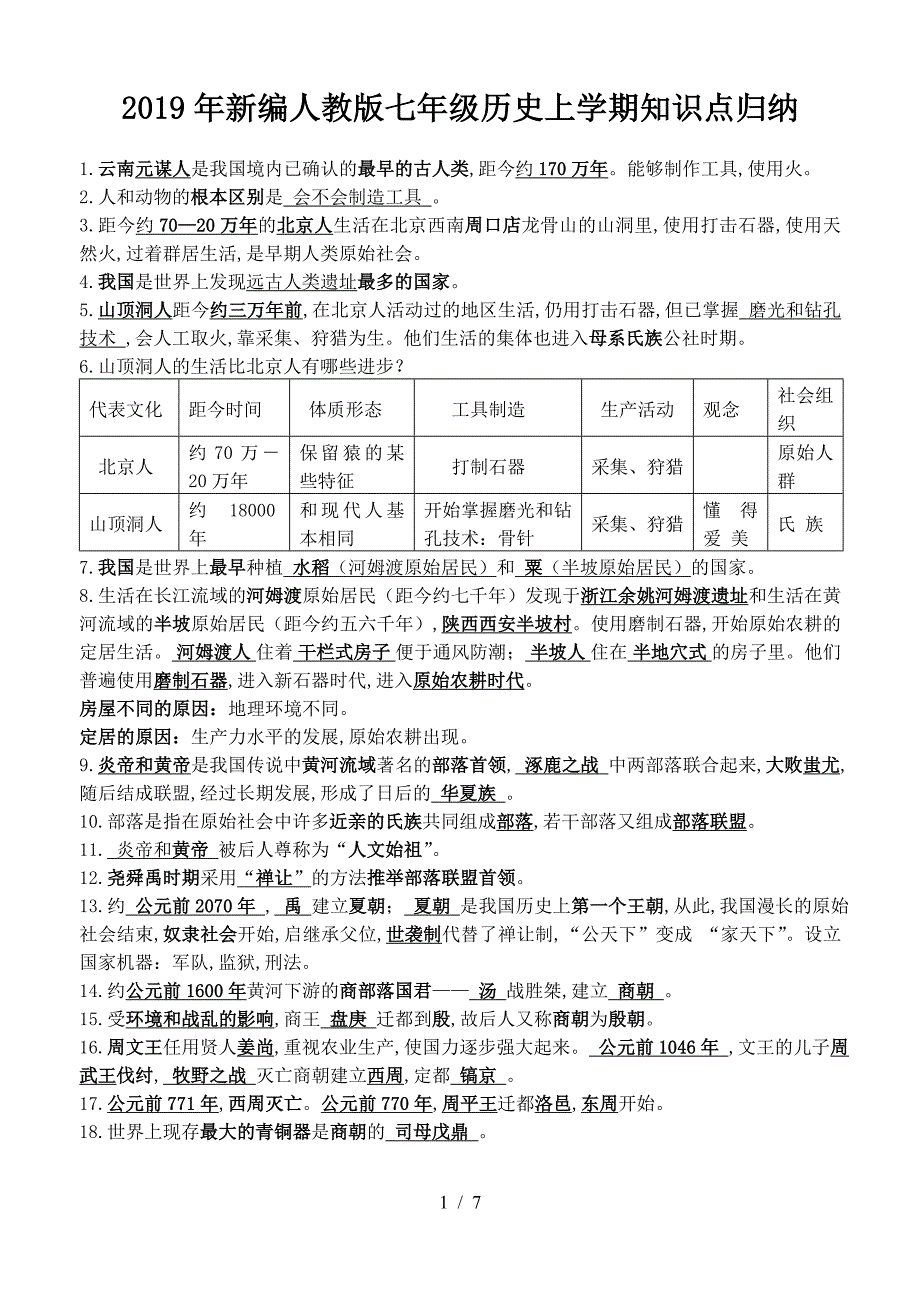 2019年新编人教版七年级历史上学期知识点归纳.doc_第1页