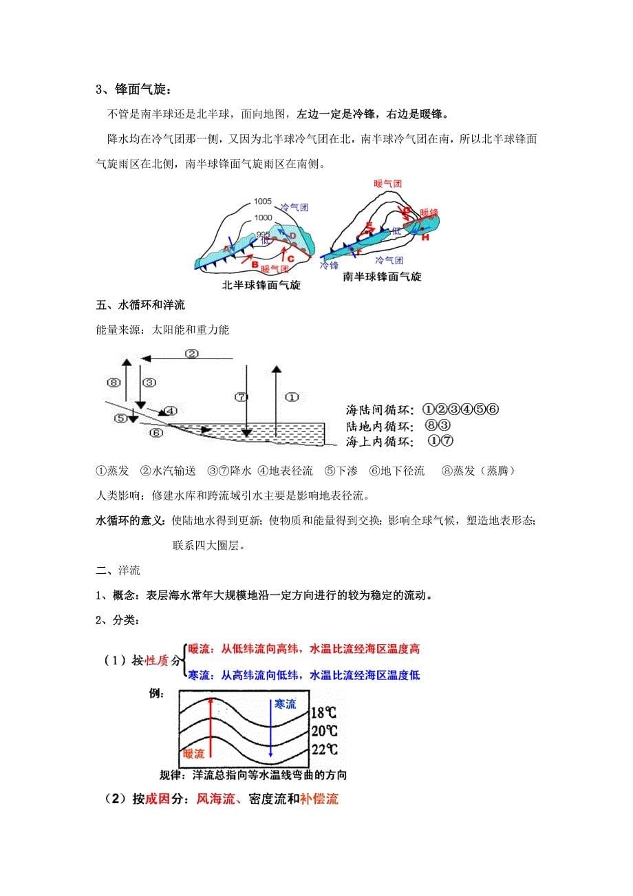 高中地理必修一第二章知识点总结_第5页