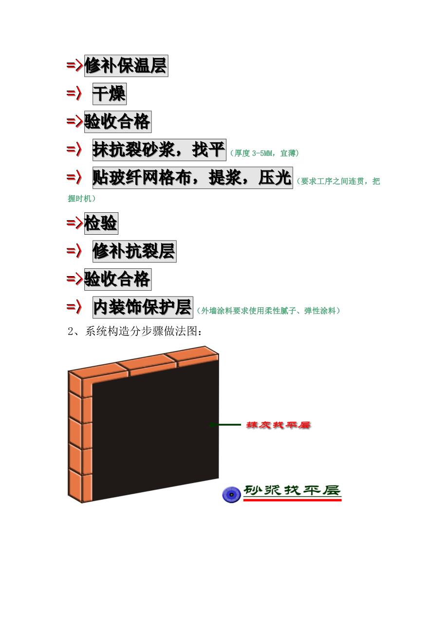 【施工方案】外墙硅酸盐版保温系统施工方案_第4页