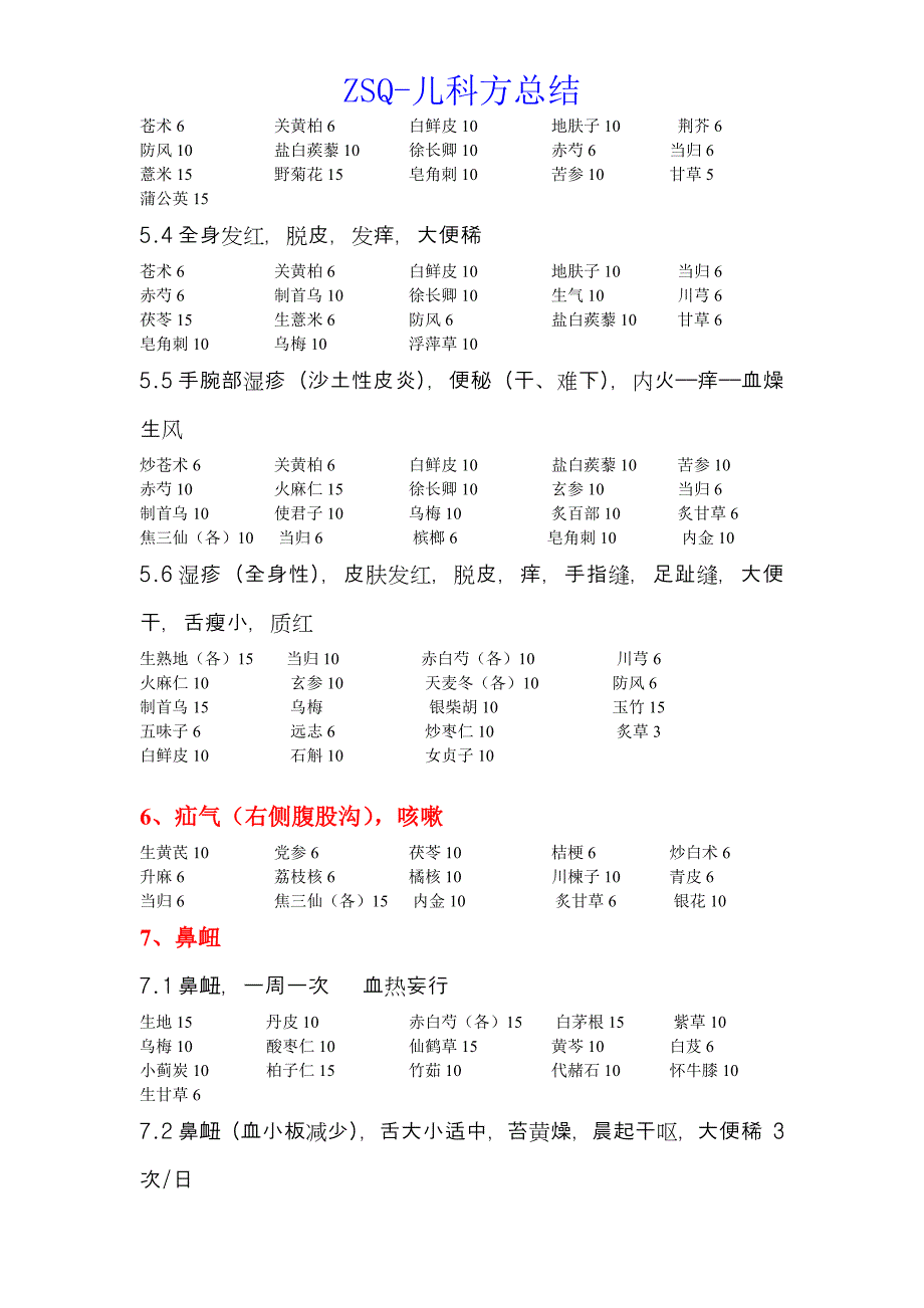 zsq儿科方整理(一).doc_第4页