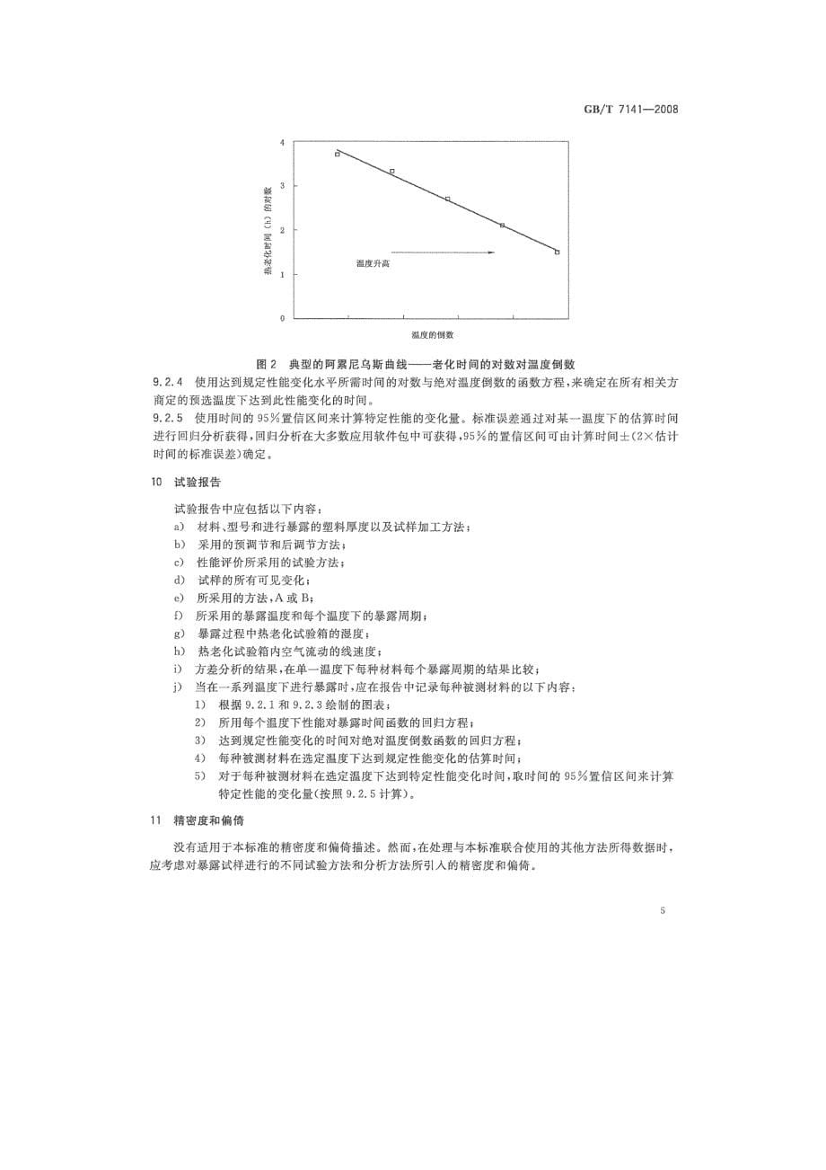 塑料耐高温热老化检测机构_第5页