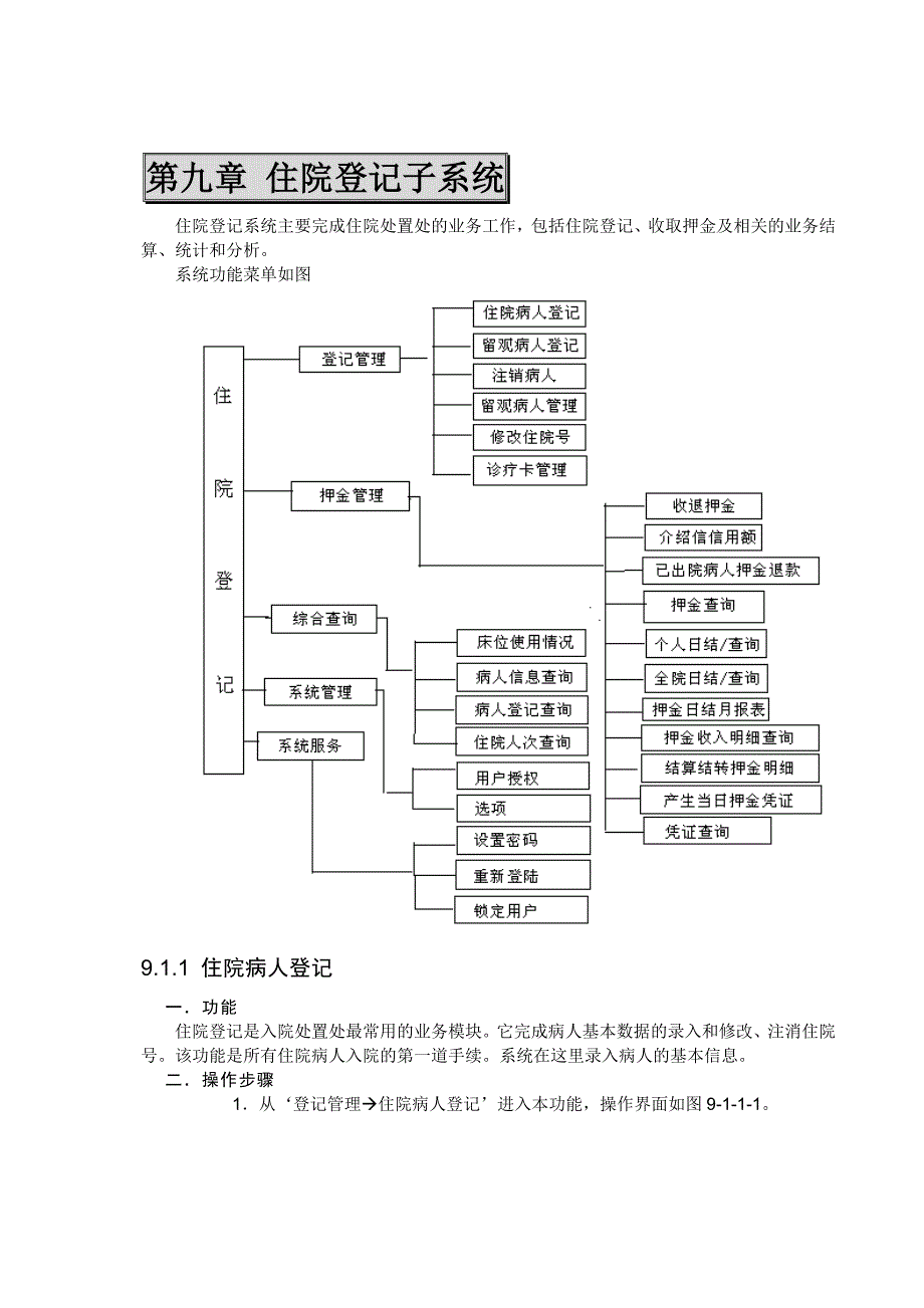 住院登记操作手册_第1页