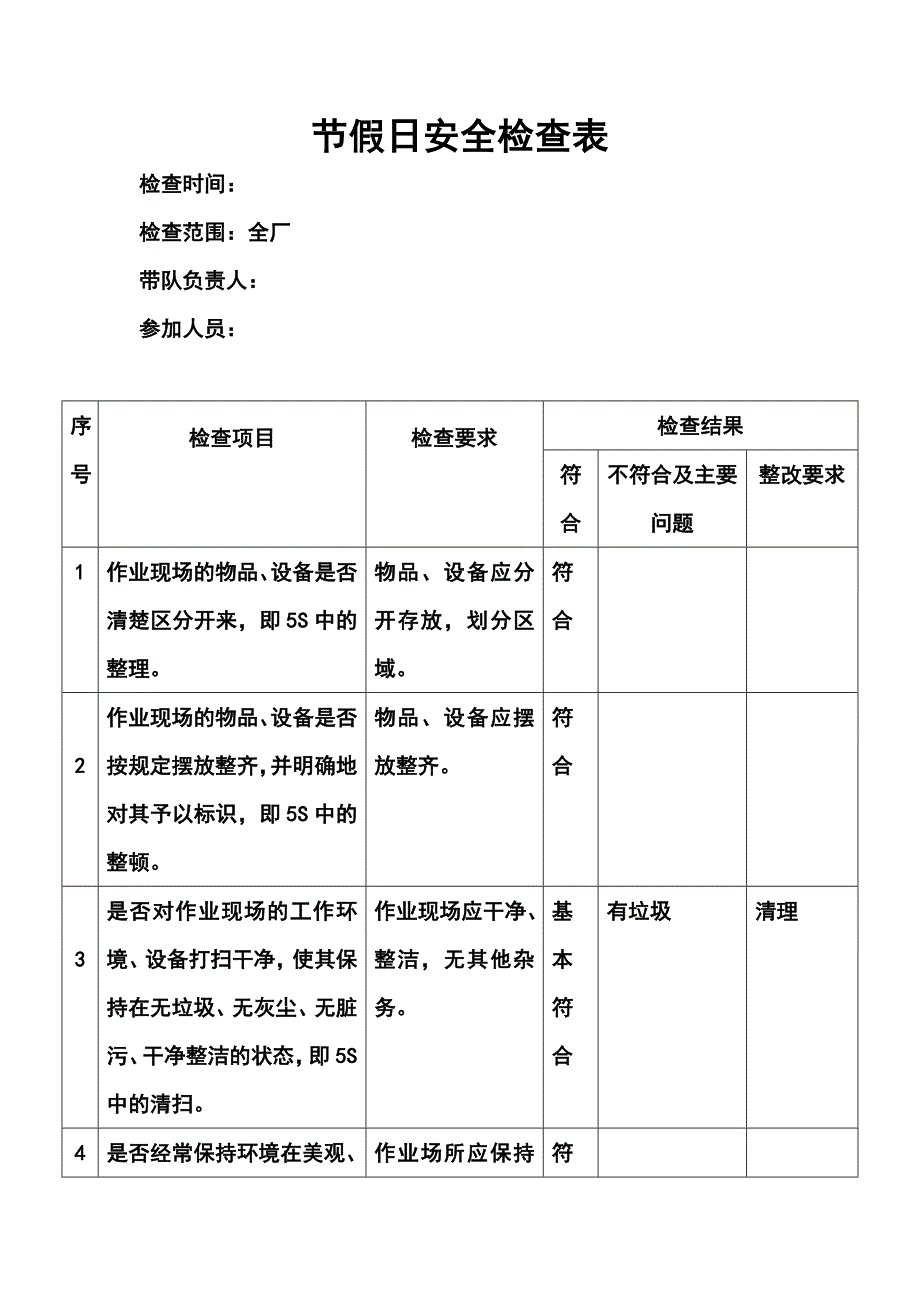 节假日安全检查表.doc_第1页