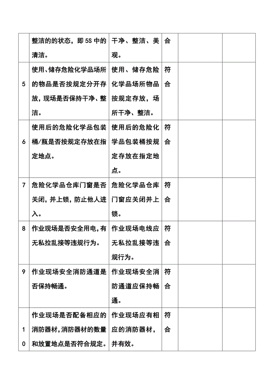 节假日安全检查表.doc_第2页