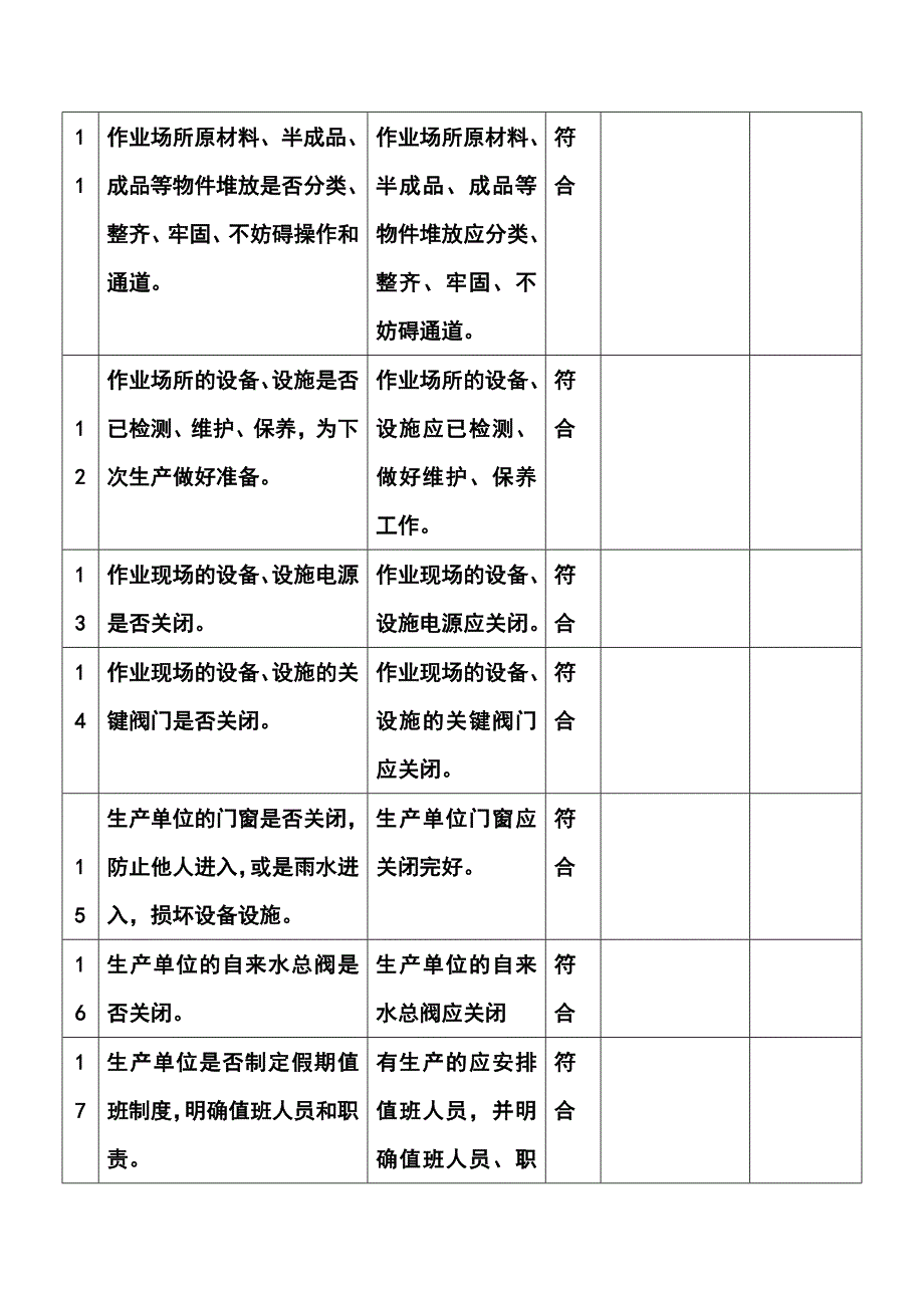 节假日安全检查表.doc_第3页