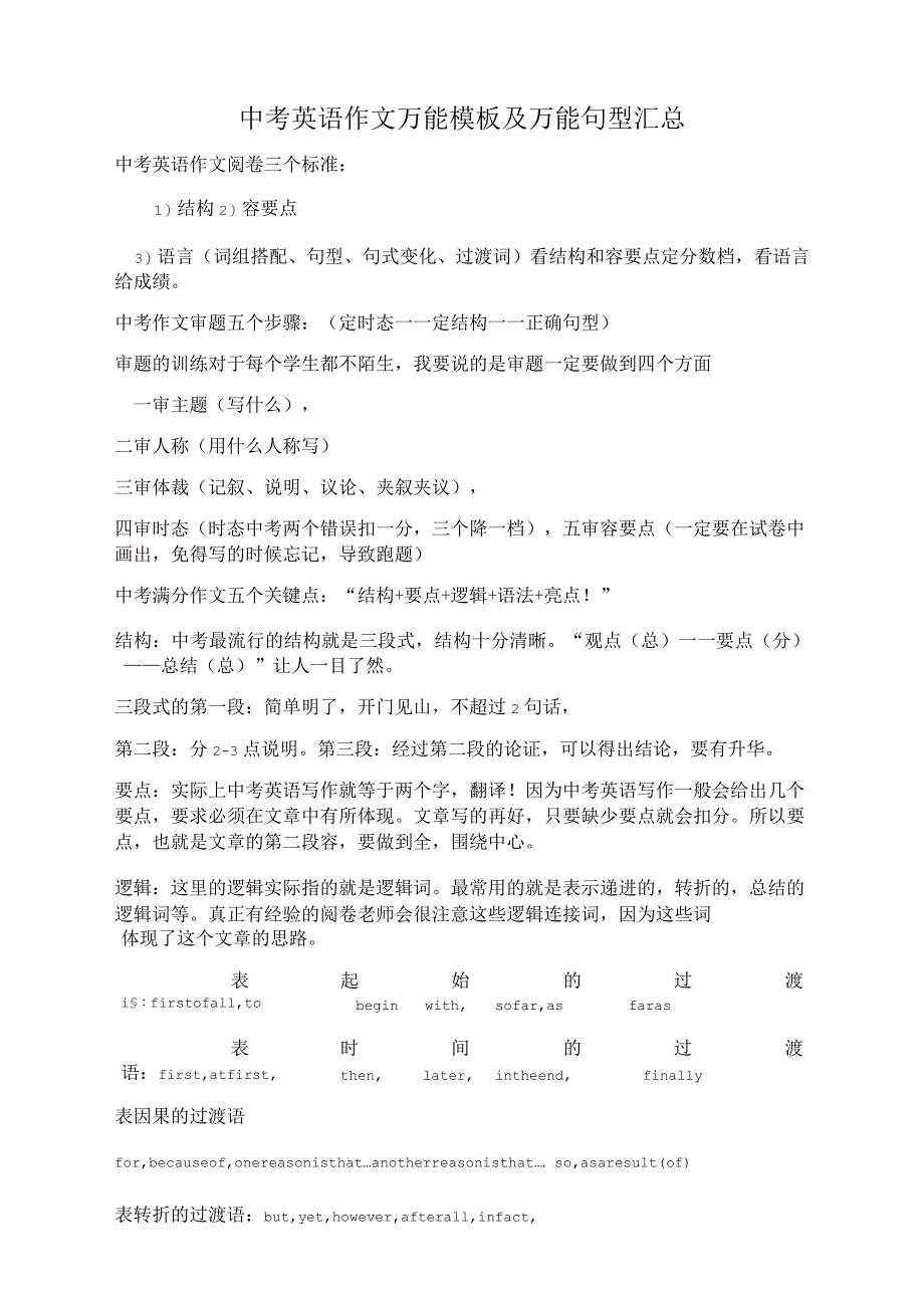 中考英语作文万能模板及万能句型汇总_第1页