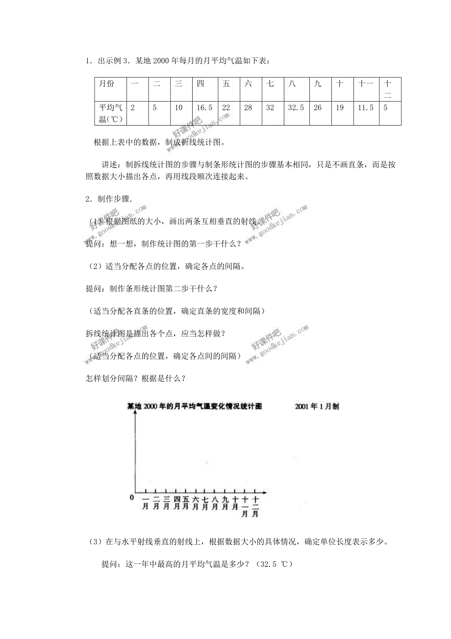 北京版六年级下册数学教案折线统计图_第2页