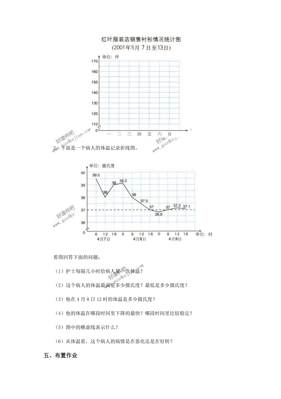 北京版六年级下册数学教案折线统计图_第4页