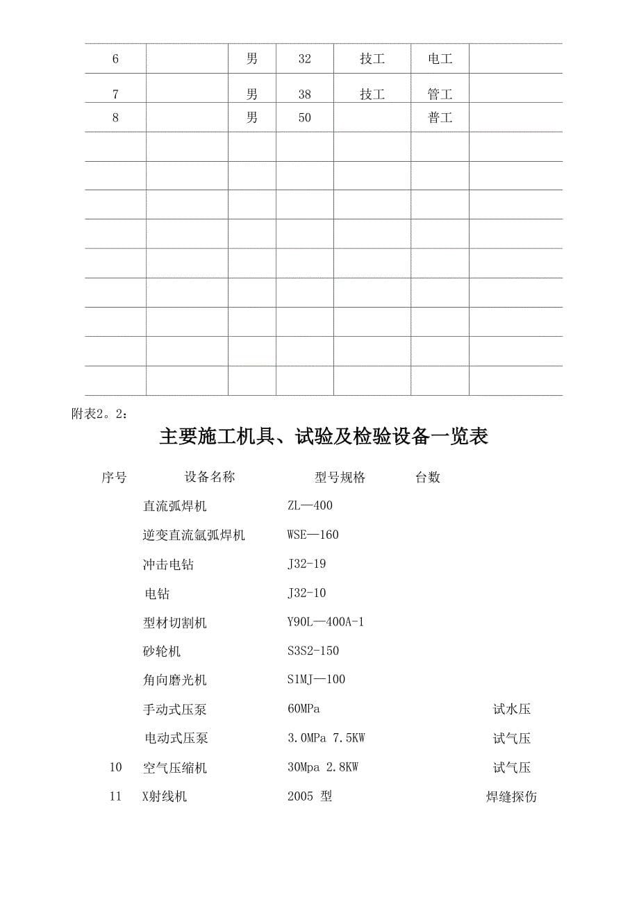 加气站施工方案_第5页