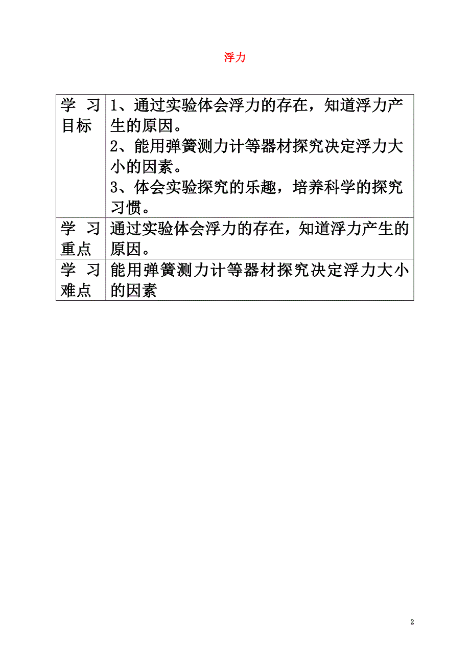 八年级物理下册10.1浮力导学案（）（新版）新人教版_第2页