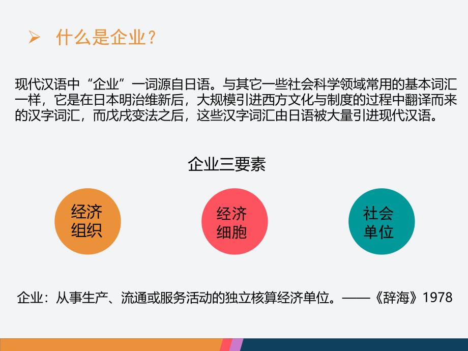 美容美发企业概论资料.ppt_第3页