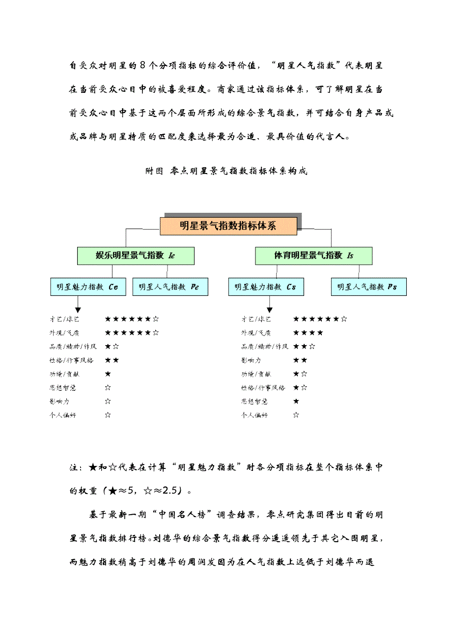 实现代言人与品牌的绝配_第3页