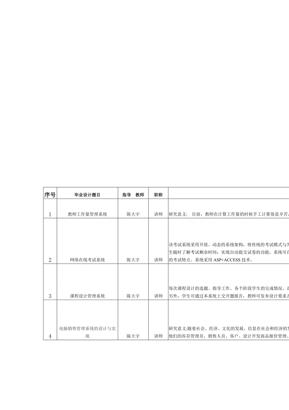 计算机专业毕业设计题目汇总_第1页