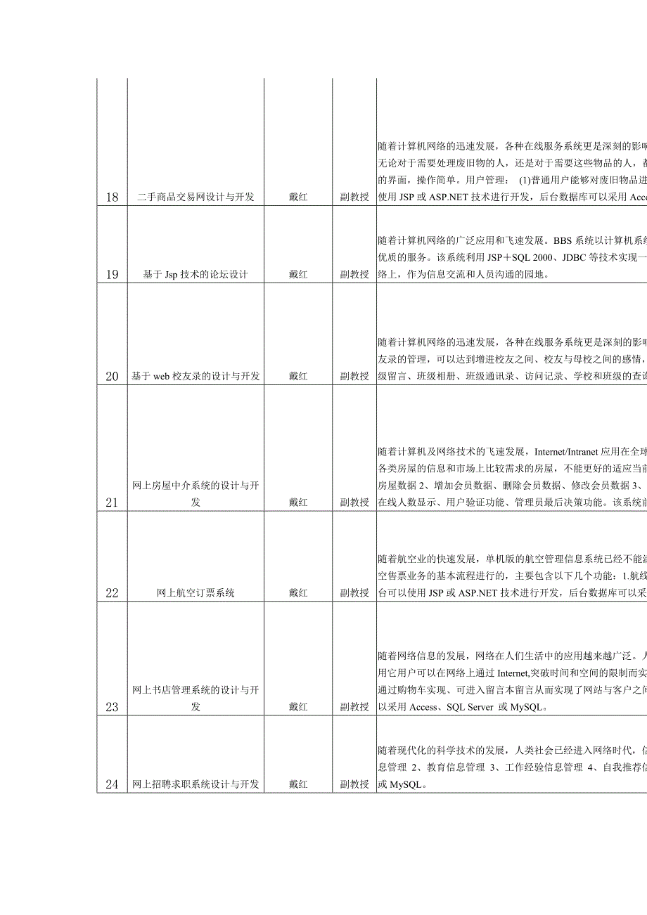 计算机专业毕业设计题目汇总_第3页