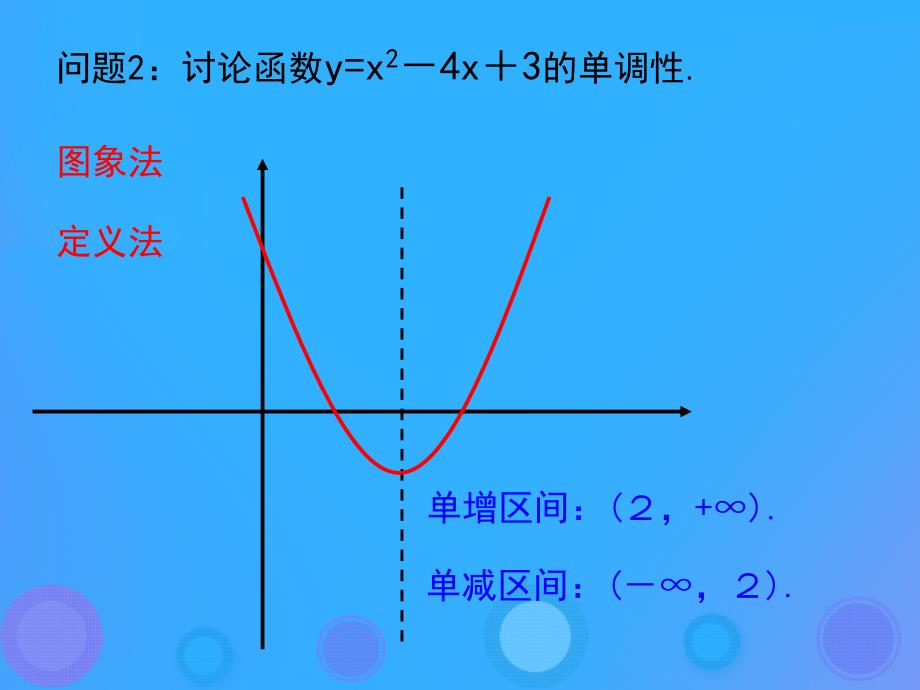 2018年高中数学 第一章 导数及其应用 1.3.1 利用导数判断函数的单调性课件5 新人教B版选修2-2_第3页