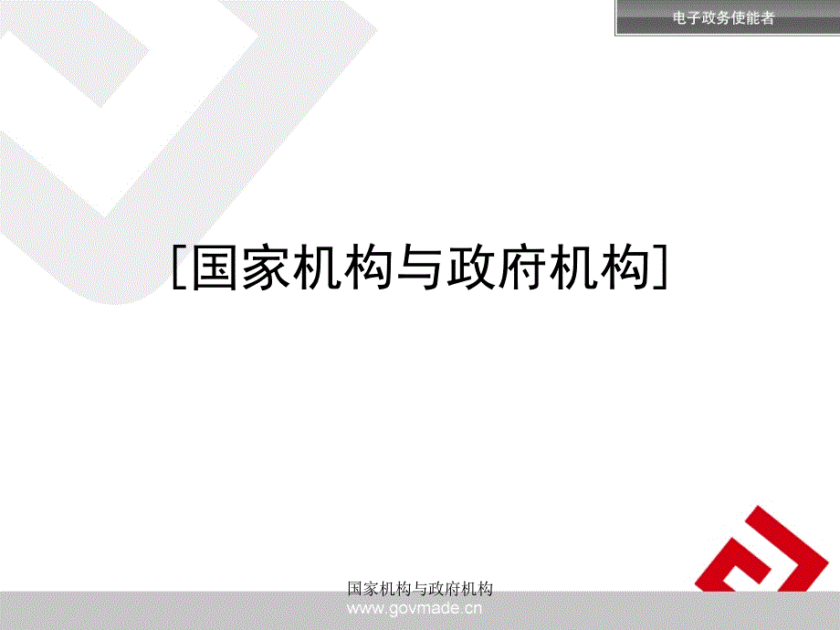 国家机构与政府机构课件_第1页