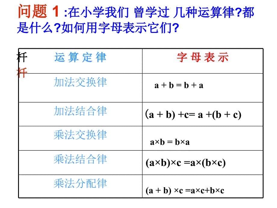 211用字母表示数课件_第5页