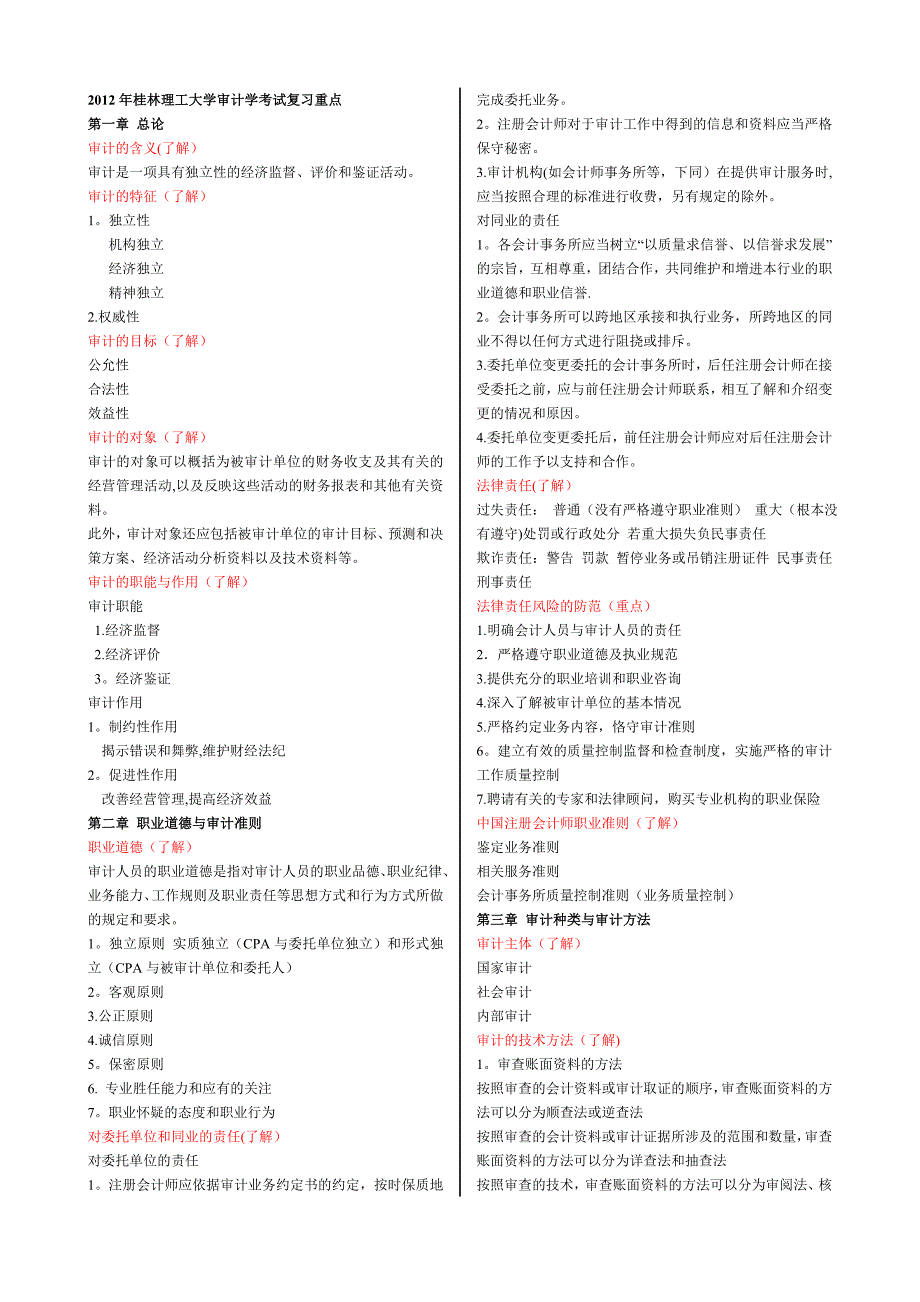 2012年桂林理工大学审计学考试复习重点.doc_第1页