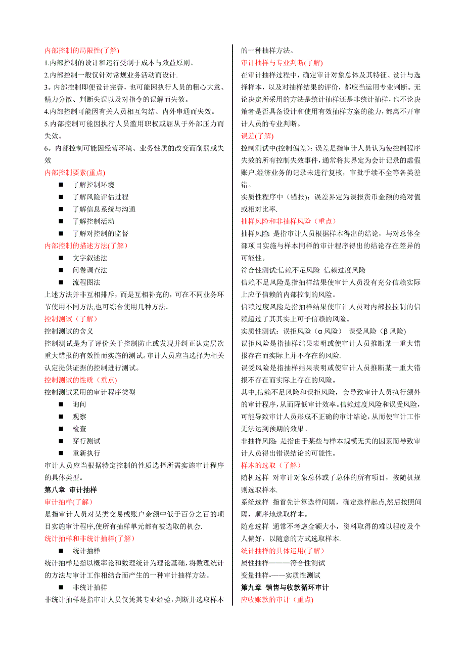 2012年桂林理工大学审计学考试复习重点.doc_第3页