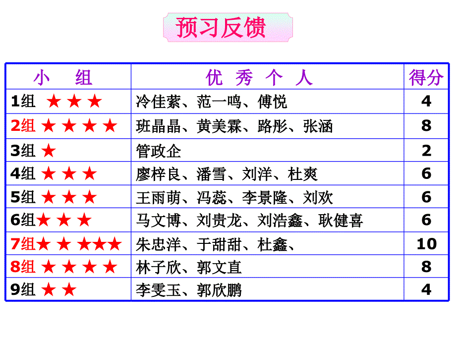 离散型随机变量的数学期望_第3页