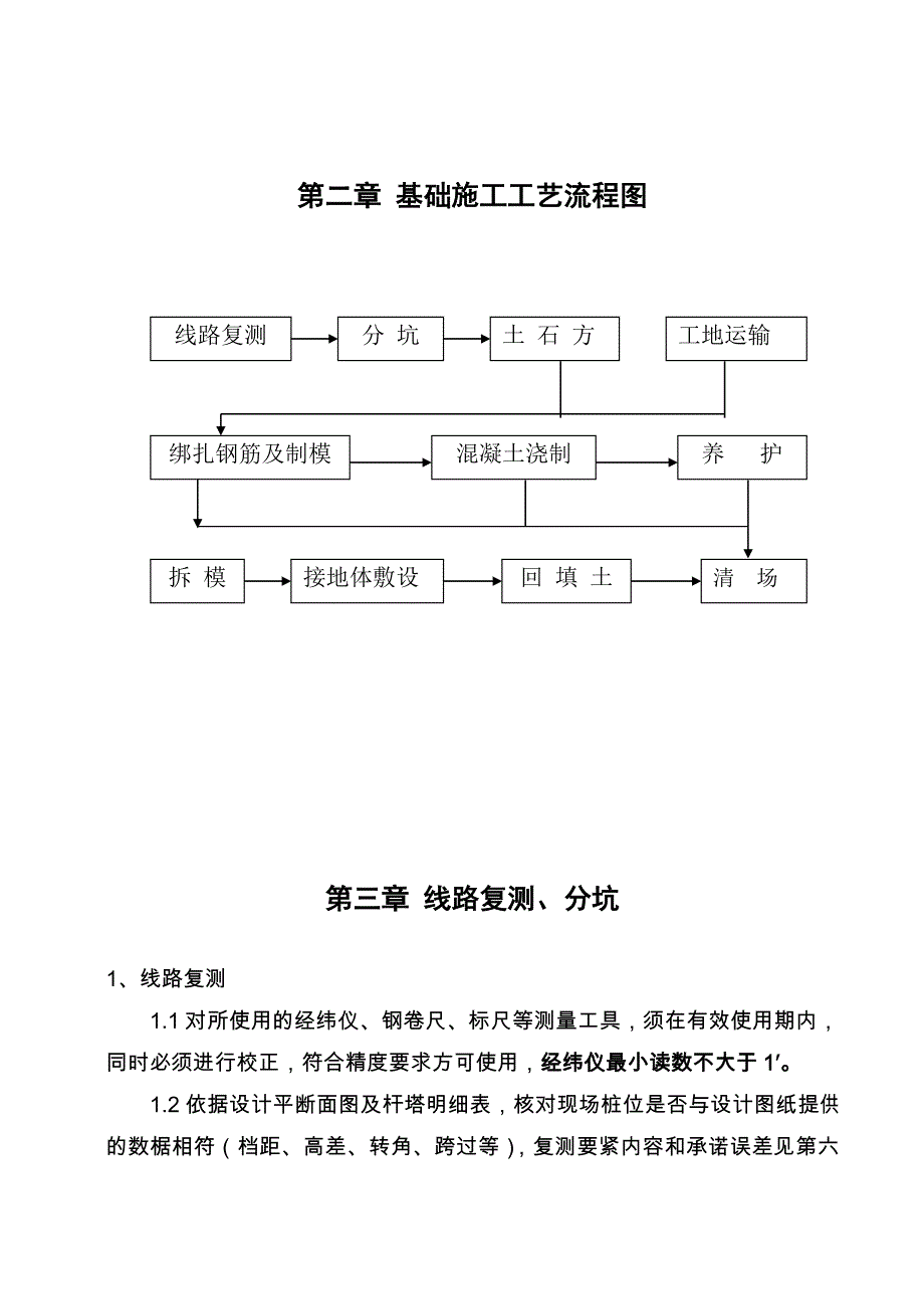 电力铁塔基础施工方案_第3页