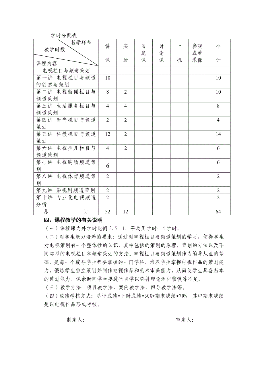 《设计素描》课程教学大纲_第4页