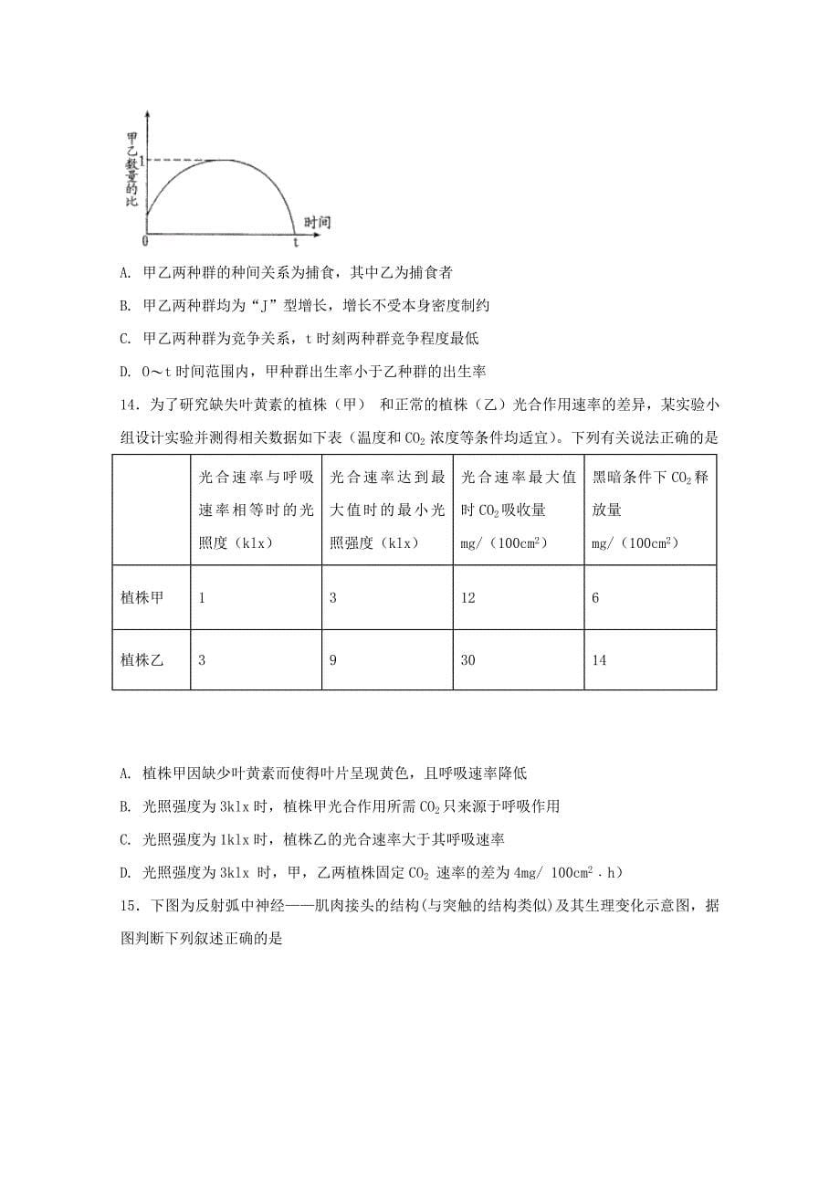 2022-2023学年高二生物下学期期末考试试题(承智班)_第5页