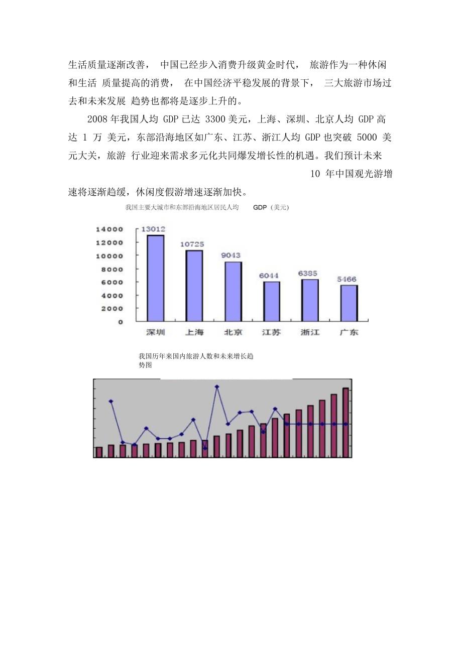 人均GDP与旅游需求的关系_第3页