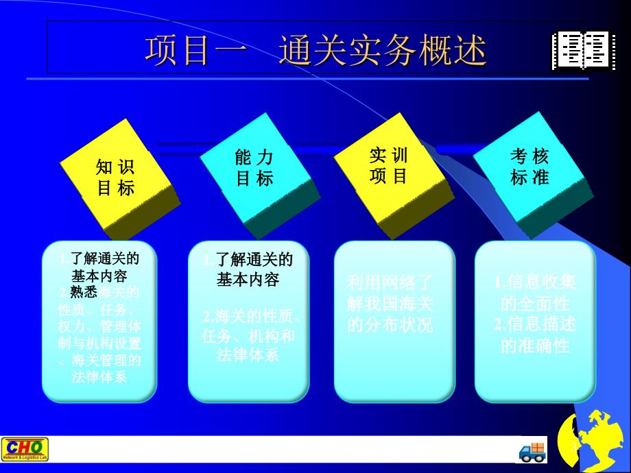 巨集型启发式解法之发展与应用解读_第3页