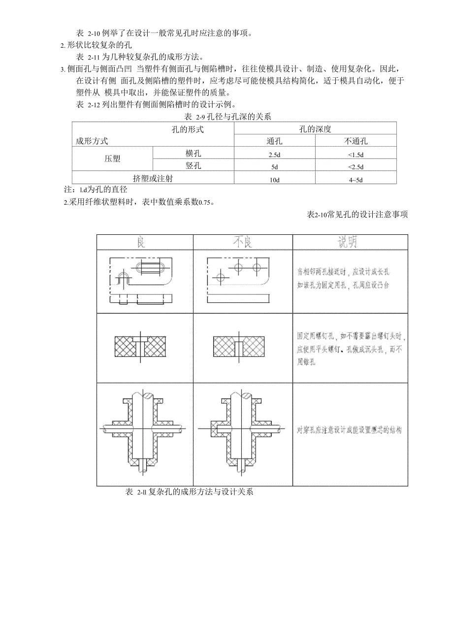 塑料模设计手册_第5页