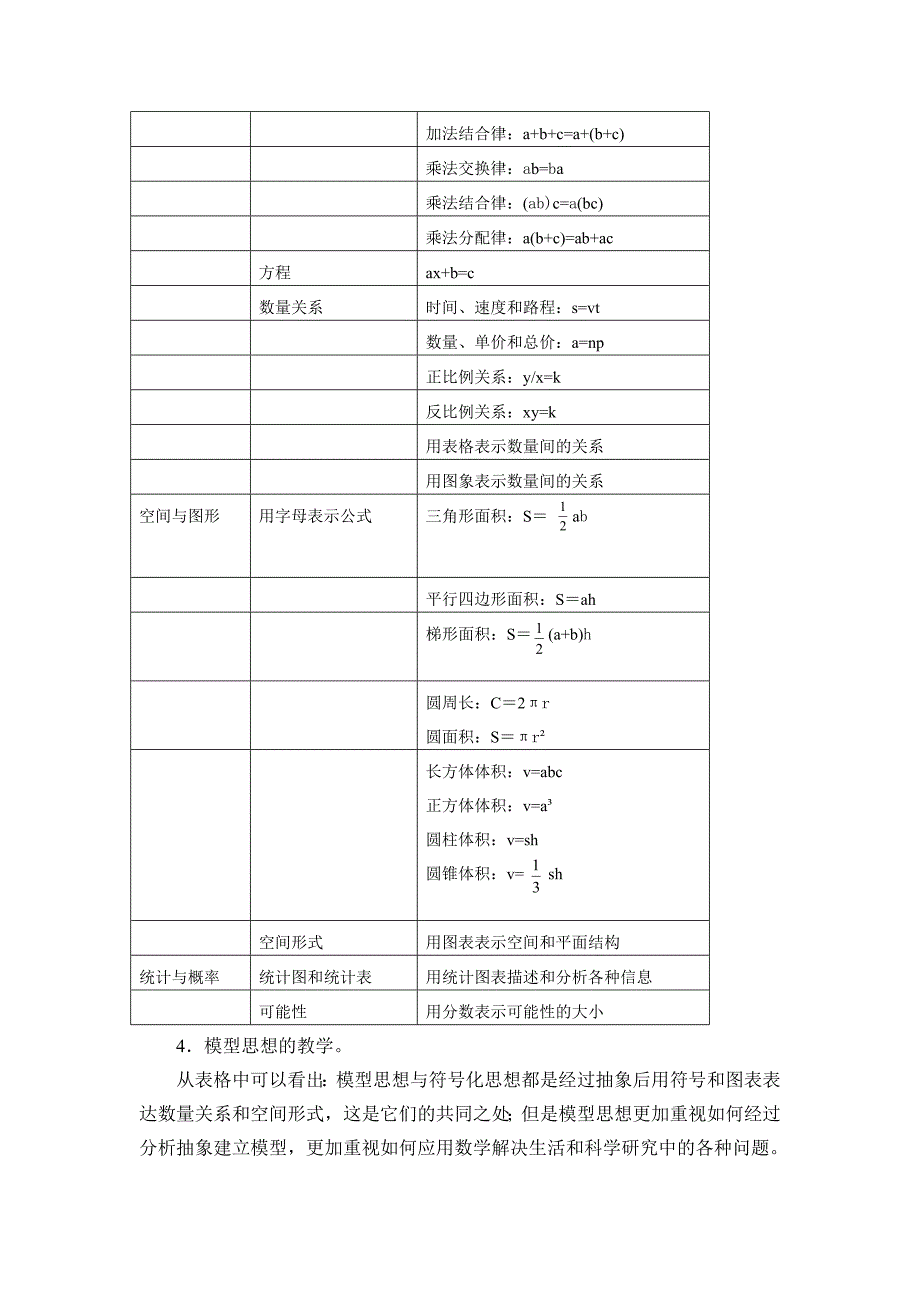 小学数学思想方法的梳理三_第3页