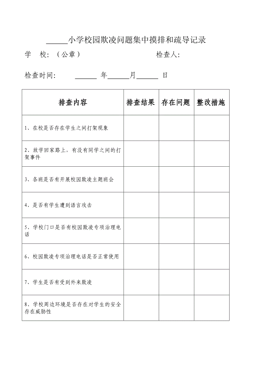 小学防校园欺凌综合台账_第1页