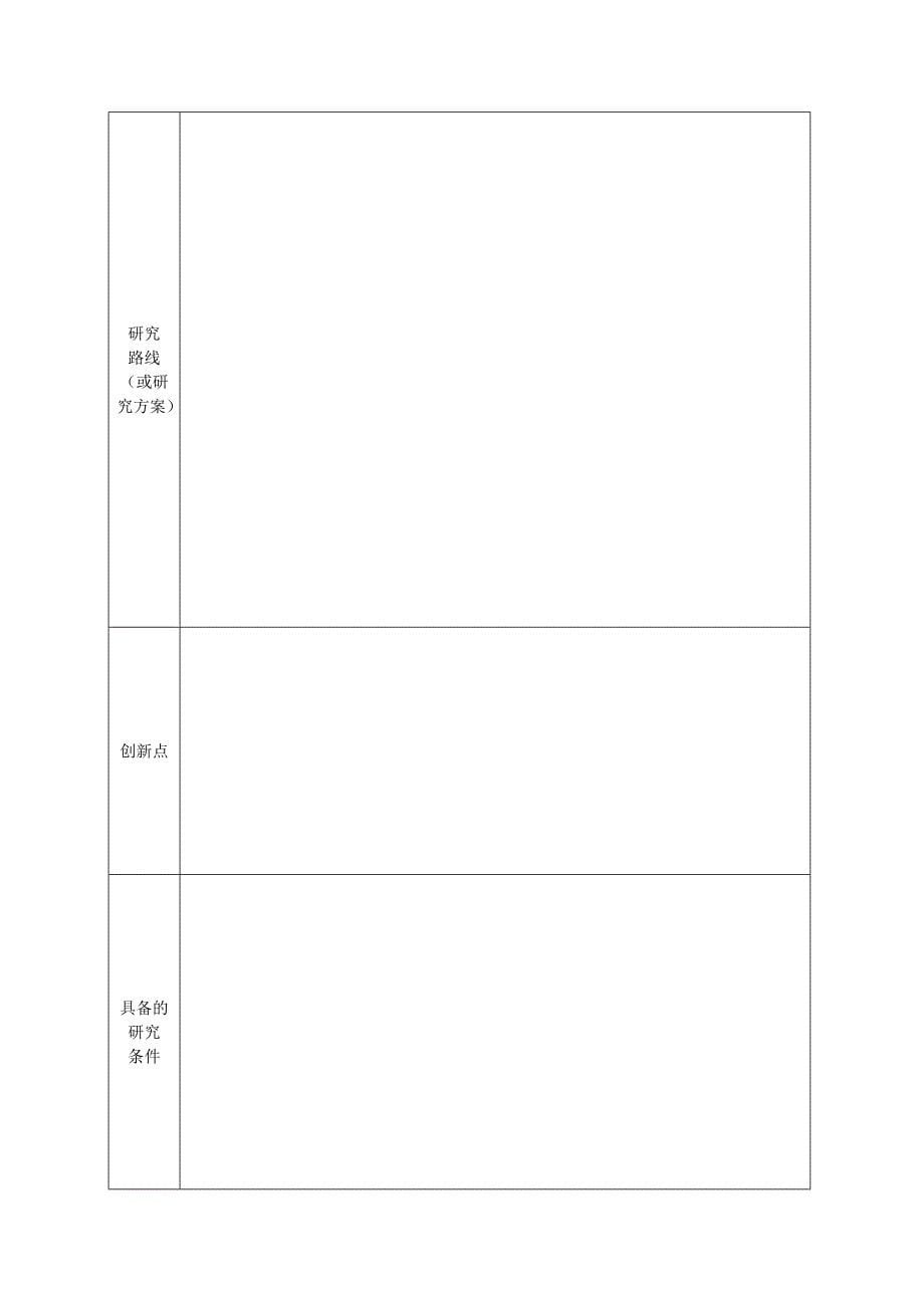 重庆大学大学生科研训练计划项.doc_第5页