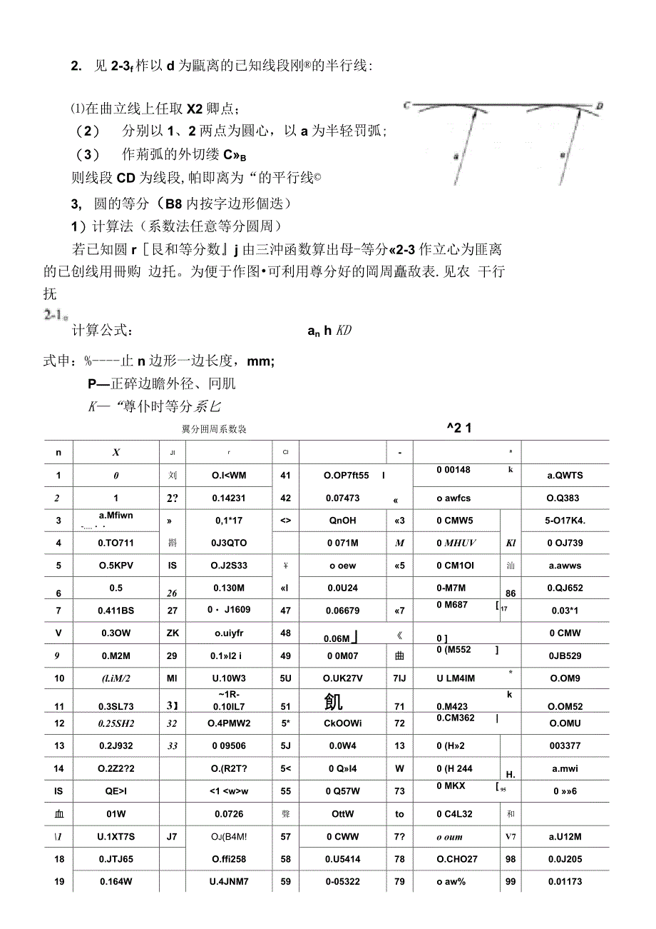 汽车钣金知识_第4页